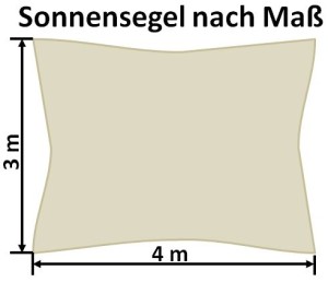 Sonnensegel nach Maß - Vergleich mit Standard Sonnensegel nach Maß - Vergleich mit Standard