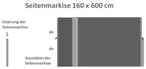 Seitenmarkise 160 x 600 cm ausziehbar