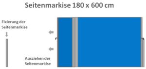 Seitenmarkise 180 x 600 cm ausziehbar