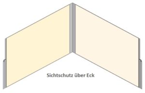 Sichtschutz über Eck